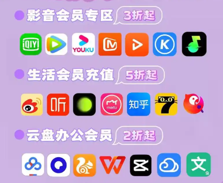虚拟会员卡券批发货源怎么找？一文读懂Q币卡券与VIP会员的运营内幕